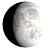 Waxing Gibbous, 9 days, 22 hours, 12 minutes in cycle