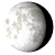 Waning Gibbous, 18 days, 16 hours, 29 minutes in cycle