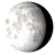Waning Gibbous, 18 days, 3 hours, 12 minutes in cycle