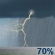 Thunderstorms