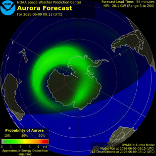 Current Southern hemispheric power input map