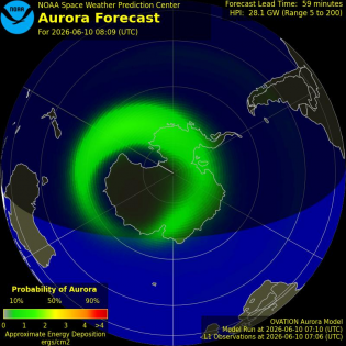 Current Southern hemispheric power input map