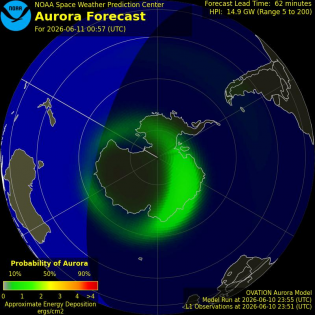Current Southern hemispheric power input map