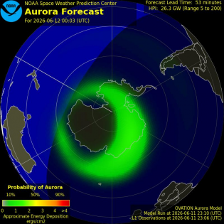 Current Southern hemispheric power input map