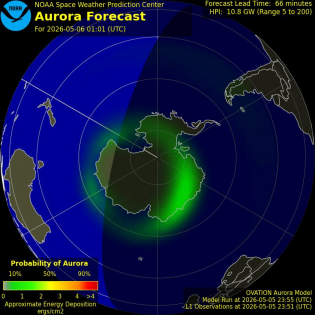 Current Southern hemispheric power input map