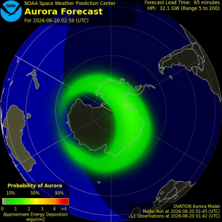 Current Southern hemispheric power input map