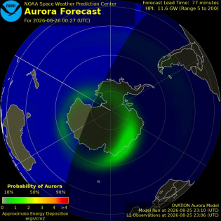 Current Southern hemispheric power input map