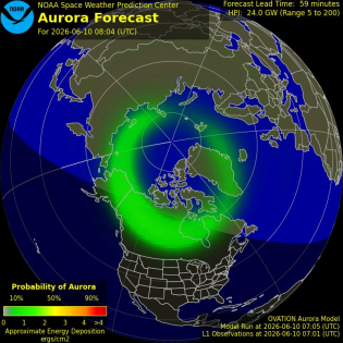 Current Northern hemispheric power input map