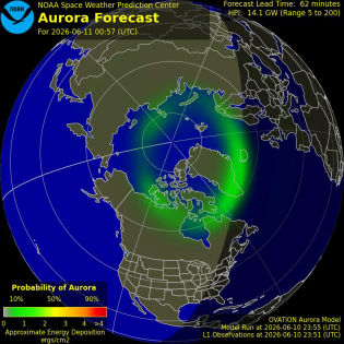 Current Northern hemispheric power input map