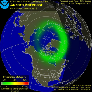 Current Northern hemispheric power input map