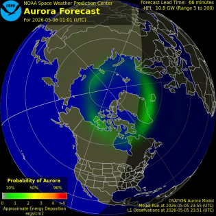 Current Northern hemispheric power input map