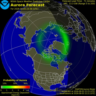 Current Northern hemispheric power input map