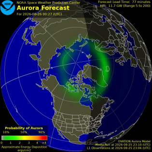 Current Northern hemispheric power input map
