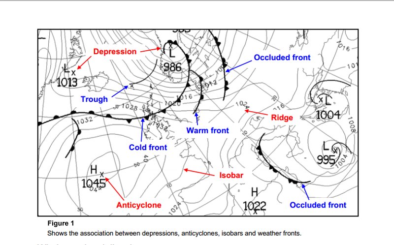 Weather Front Chart