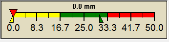 rain graph