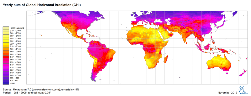 world irradiation 