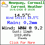 Current Weather Conditions in Porth, Newquay, Cornwall