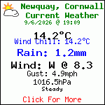 Current Weather Conditions in Porth, Newquay, Cornwall