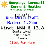 Current Weather Conditions in Porth, Newquay, Cornwall