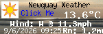 Current Weather Conditions in Newquay, Cornwall