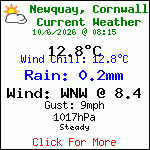 Current Weather Conditions in Porth, Newquay, Cornwall