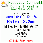 Current Weather Conditions in Porth, Newquay, Cornwall