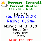 Current Weather Conditions in Porth, Newquay, Cornwall. UK