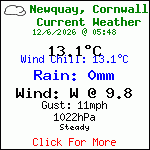Current Weather Conditions in Porth, Newquay, Cornwall. UK