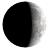 Waxing Crescent, 4 days, 19 hours, 31 minutes in cycle Waxing Crescent, 4 days, 19 hours, 31 minutes in cycle