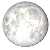Full Moon, 13 days, 23 hours, 0 minutes in cycle