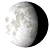 Waning Gibbous, 18 days, 9 hours, 13 minutes in cycle