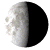 Waning Gibbous, 21 days, 9 hours, 44 minutes in cycle