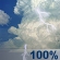 Mostly Cloudy, Showers and Chance Storms