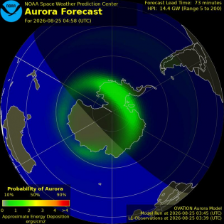 Current Southern hemispheric power input map