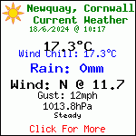 Current Weather Conditions in Porth, Newquay, Cornwall. UK