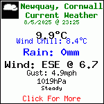 Current Weather Conditions in Porth, Newquay, Cornwall. UK