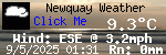 Current Weather Conditions in Newquay, Cornwall