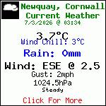 Current Weather Conditions in Porth, Newquay, Cornwall. UK
