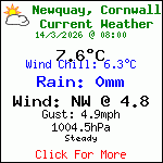 Current Weather Conditions in Porth, Newquay, Cornwall. UK