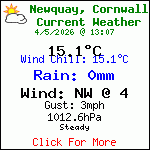 Current Weather Conditions in Porth, Newquay, Cornwall. UK