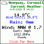 Current Weather Conditions in Porth, Newquay, Cornwall. UK