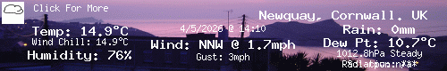 Current Weather Conditions in Newquay, Cornwall