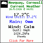 Current Weather Conditions in Porth, Newquay, Cornwall. UK