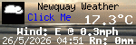 Current Weather Conditions in Newquay, Cornwall
