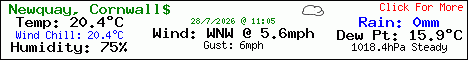 Current Weather Conditions in Newquay, Cornwall