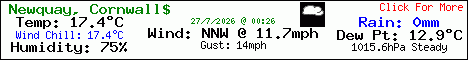 Current Weather Conditions in Newquay, Cornwall