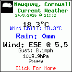 Current Weather Conditions in Porth, Newquay, Cornwall. UK